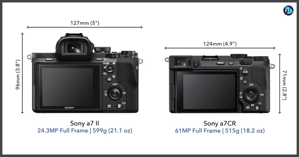 Sonya7II_vs_Sonya7CR_comparison_back