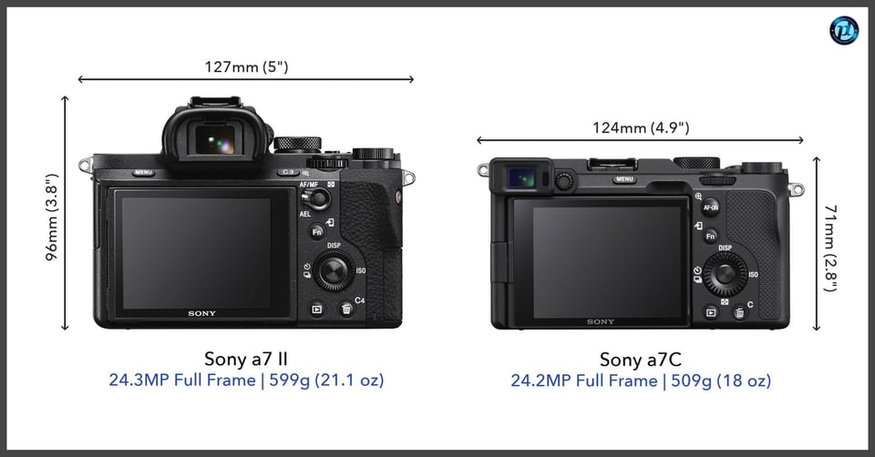 Sonya7II_vs_Sonya7C_comparison_back