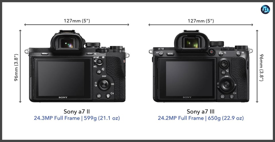 Sonya7II_vs_Sonya7III_comparison_back