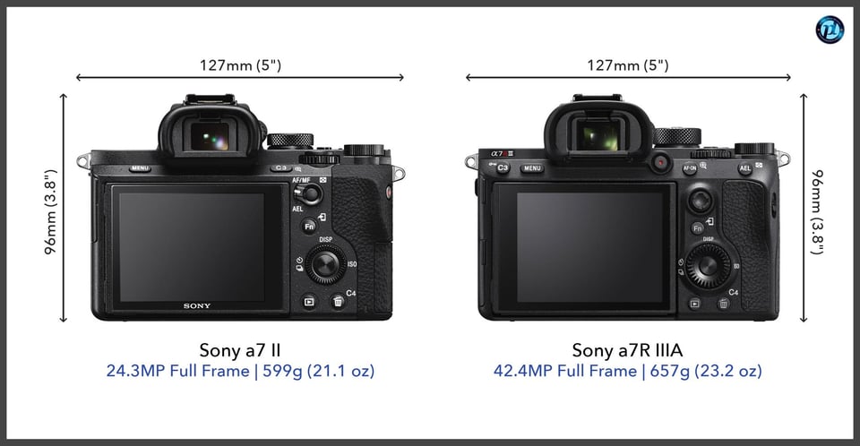 Sonya7II_vs_Sonya7RIIIA_comparison_back