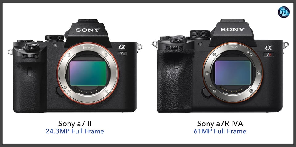 Sonya7II_vs_Sonya7RIVA_comparison_front