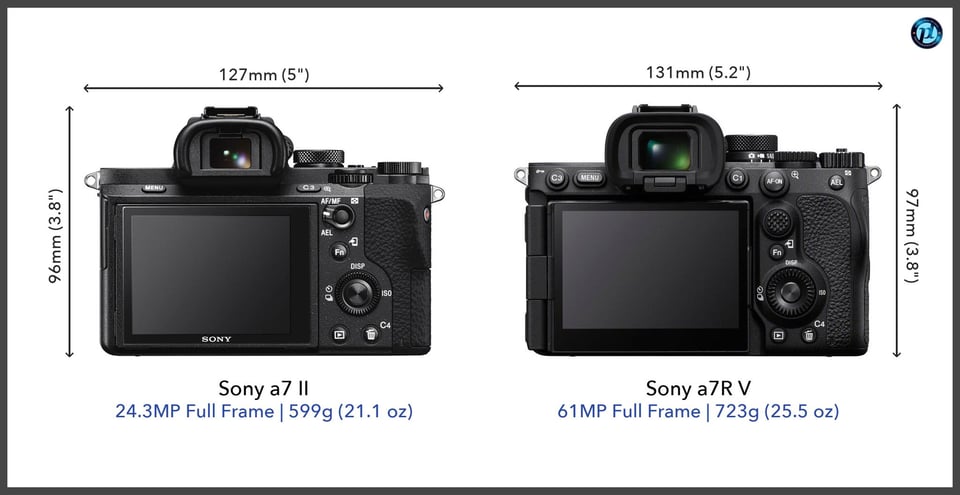 Sonya7II_vs_Sonya7RV_comparison_back