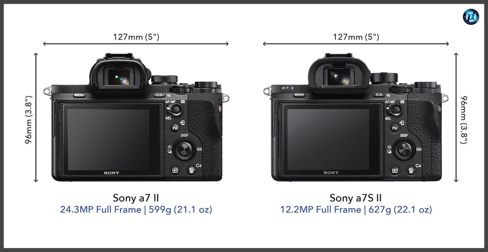 Sonya7II_vs_Sonya7SII_comparison_back