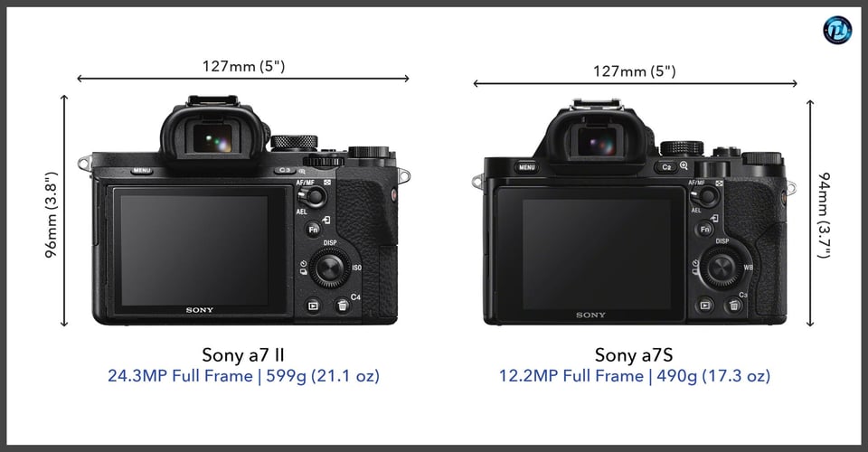 Sonya7II_vs_Sonya7S_comparison_back