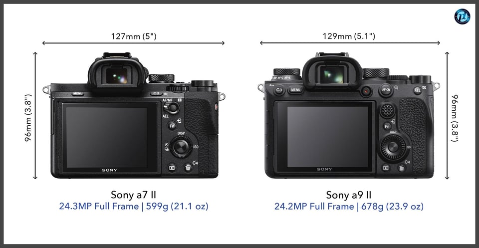 Sonya7II_vs_Sonya9II_comparison_back