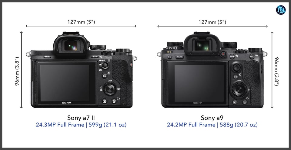 Sonya7II_vs_Sonya9_comparison_back