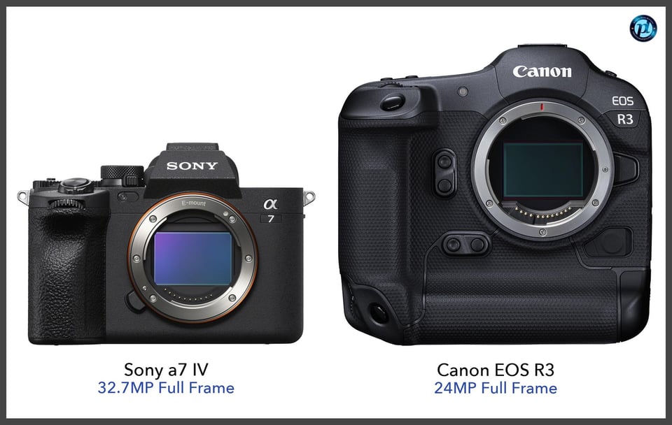 Sonya7IV_vs_CanonEOSR3_comparison_front