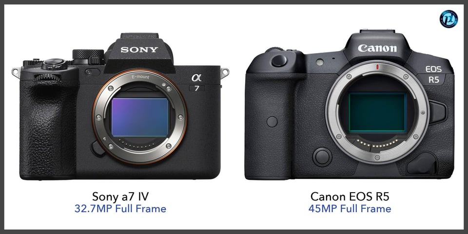 Sonya7IV_vs_CanonEOSR5_comparison_front