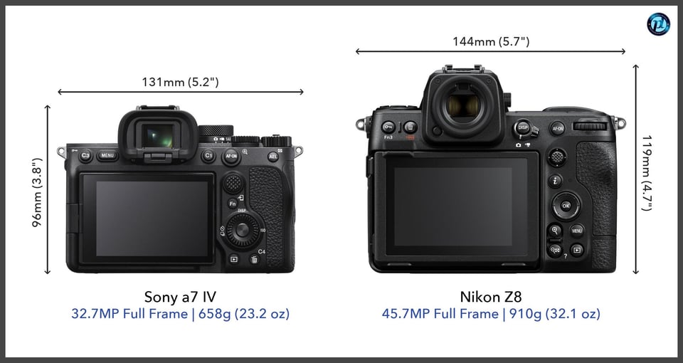 Sonya7IV_vs_NikonZ8_comparison_back