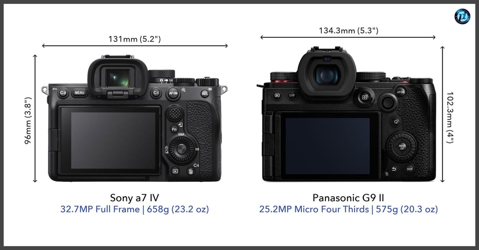 Sonya7IV_vs_PanasonicG9II_comparison_back