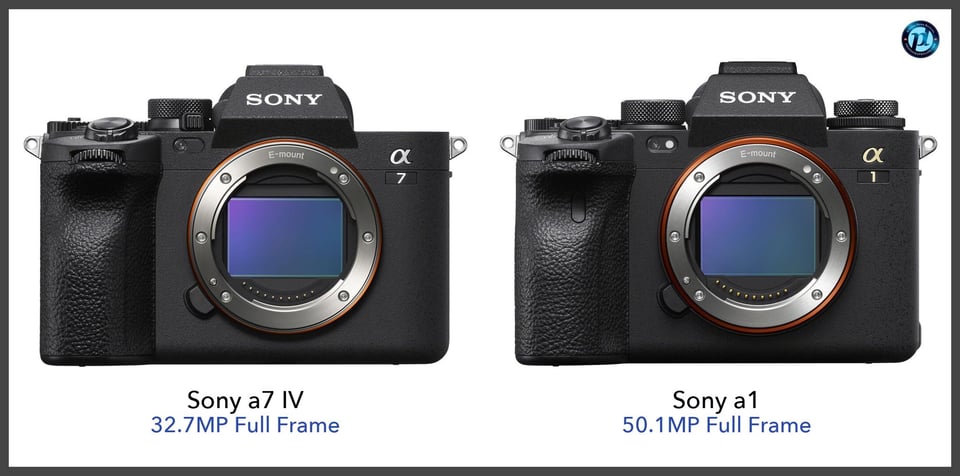 Sonya7IV_vs_Sonya1_comparison_front