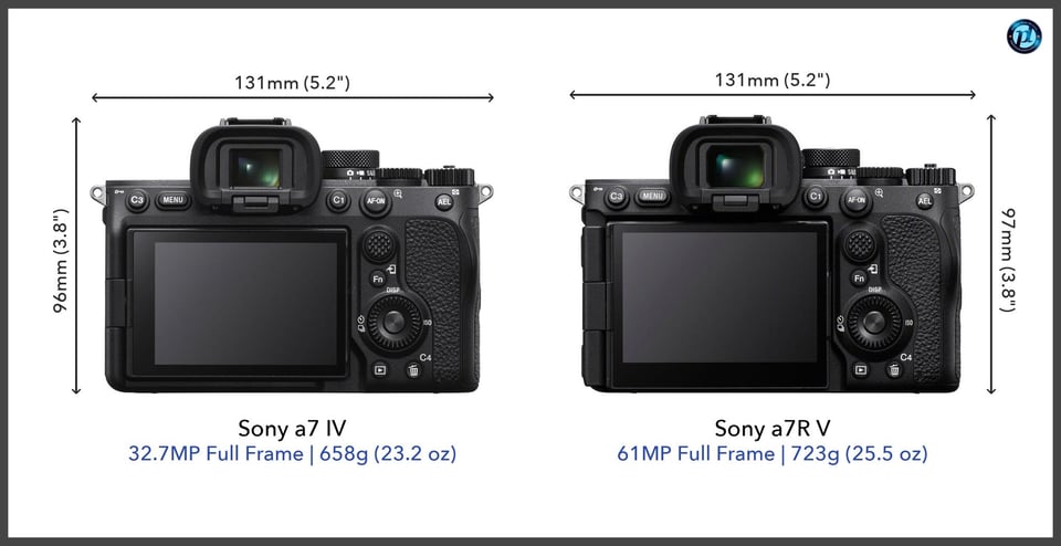 Sonya7IV_vs_Sonya7RV_comparison_back