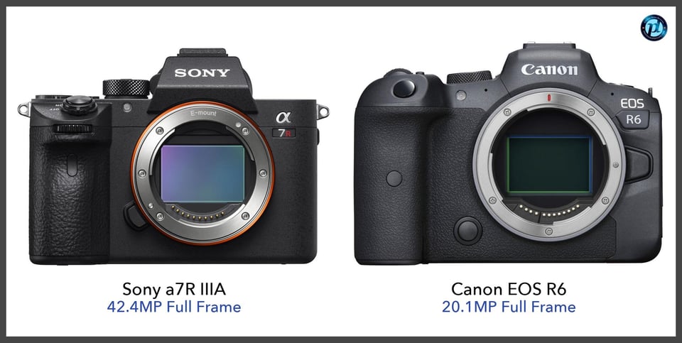 Sonya7RIIIA_vs_CanonEOSR6_comparison_front