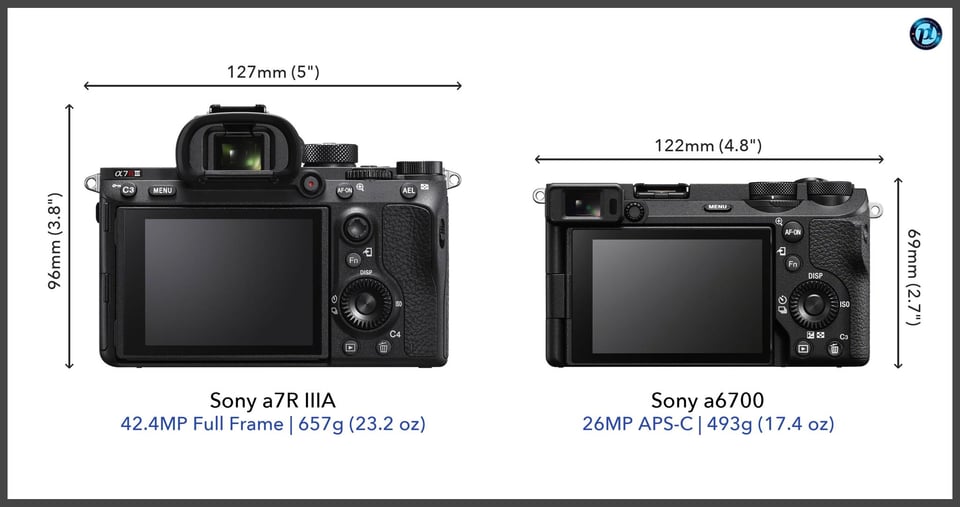 Sonya7RIIIA_vs_Sonya6700_comparison_back