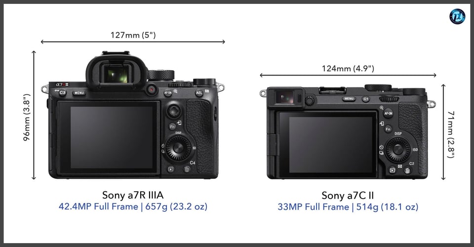 Sonya7RIIIA_vs_Sonya7CII_comparison_back