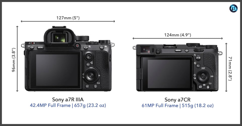 Sonya7RIIIA_vs_Sonya7CR_comparison_back