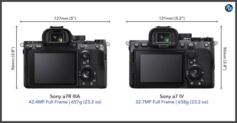 Sonya7RIIIA_vs_Sonya7IV_comparison_back