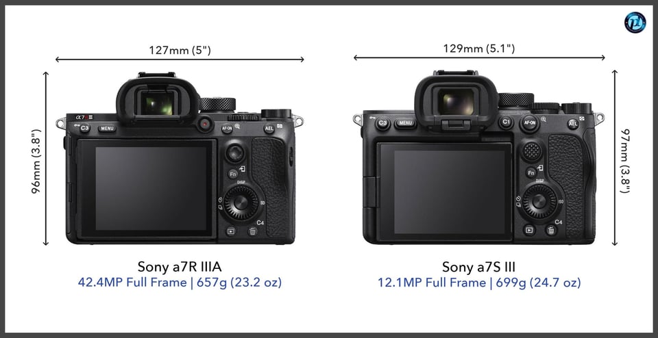 Sonya7RIIIA_vs_Sonya7SIII_comparison_back