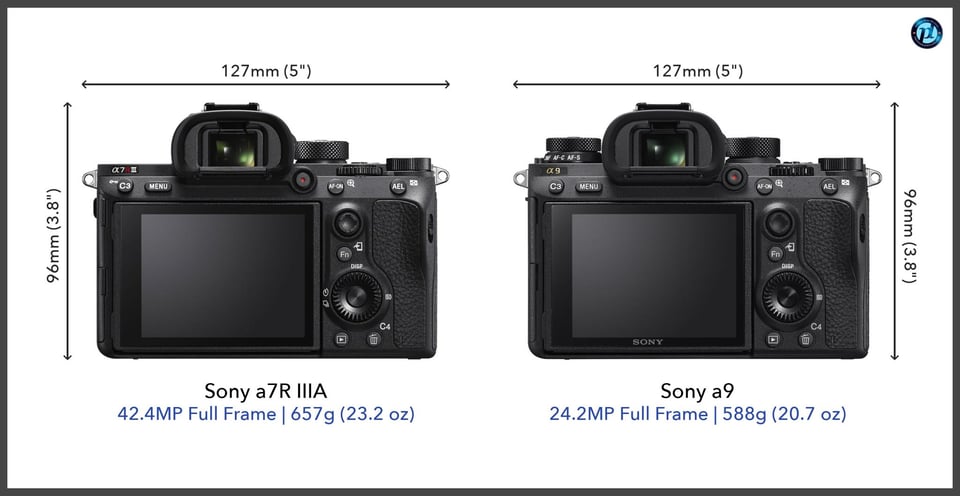 Sonya7RIIIA_vs_Sonya9_comparison_back