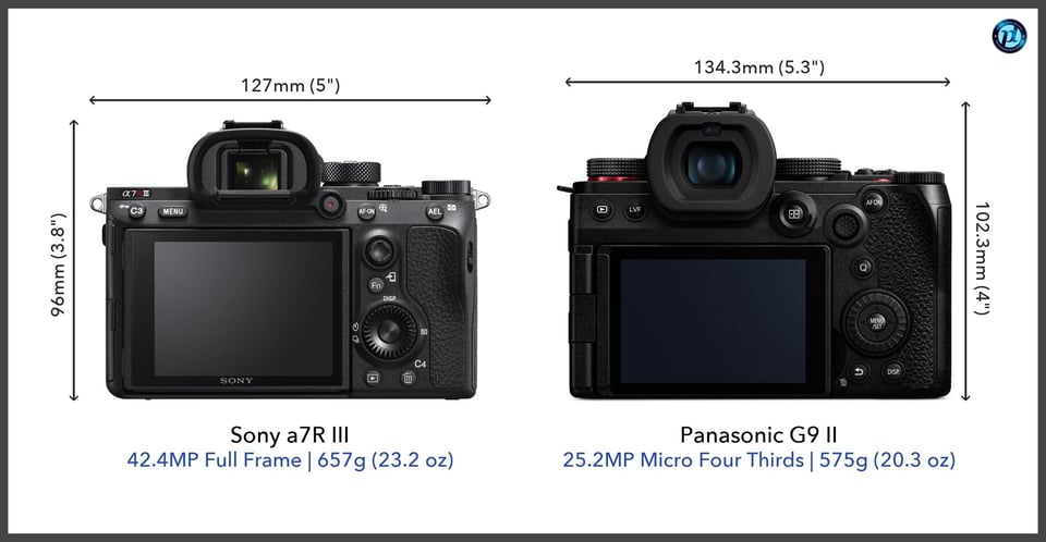 Sonya7RIII_vs_PanasonicG9II_comparison_back