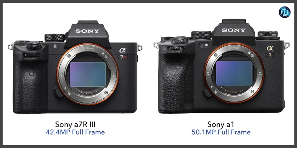 Sonya7RIII_vs_Sonya1_comparison_front