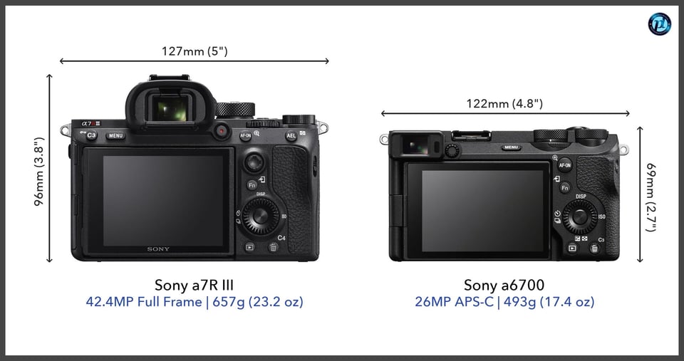 Sonya7RIII_vs_Sonya6700_comparison_back