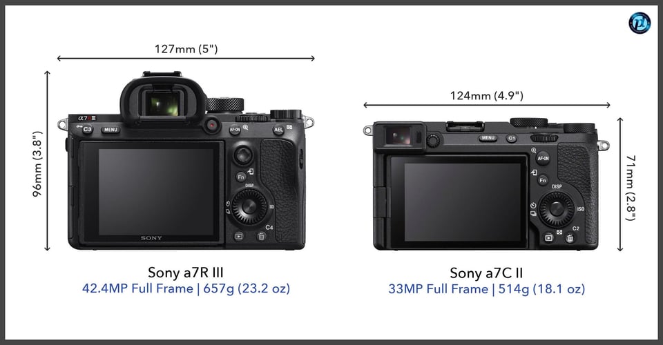 Sonya7RIII_vs_Sonya7CII_comparison_back