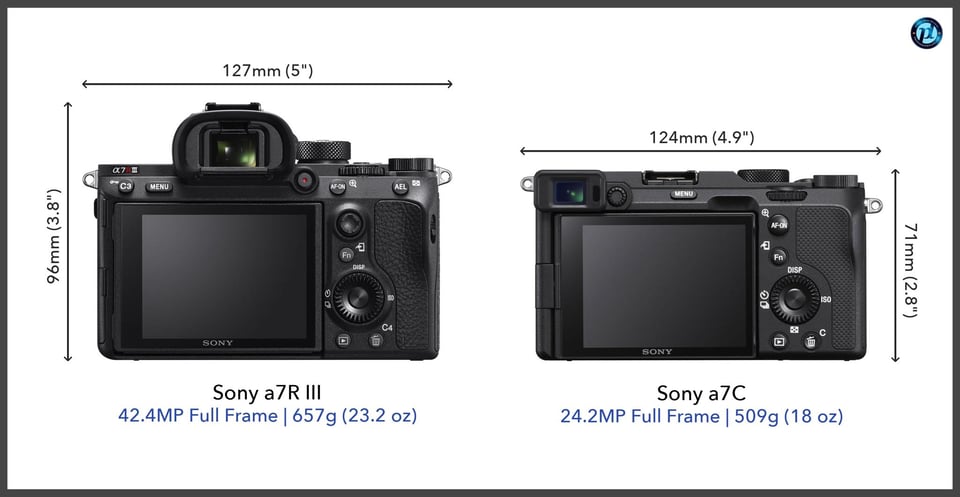 Sonya7RIII_vs_Sonya7C_comparison_back