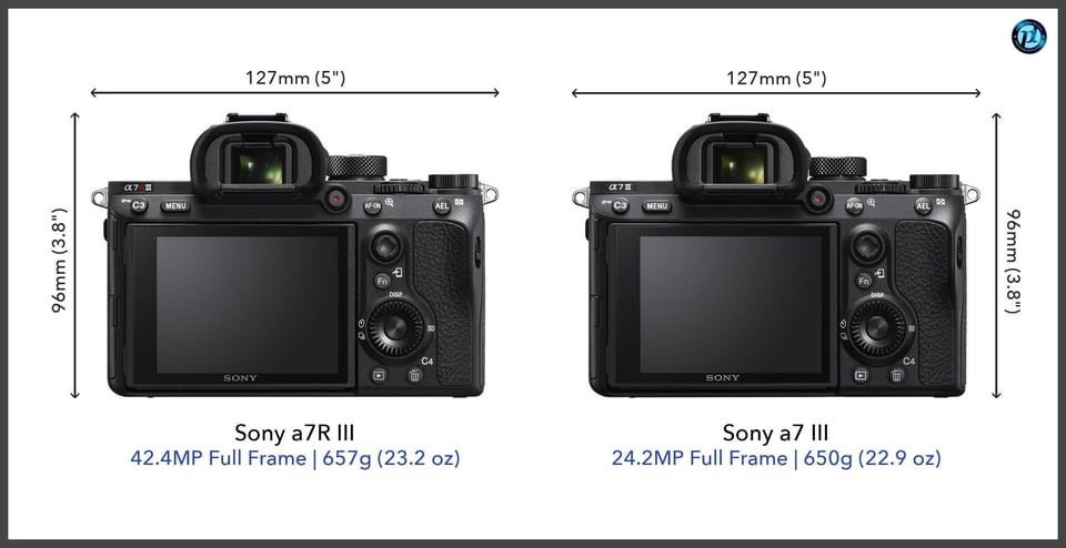 Sonya7RIII_vs_Sonya7III_comparison_back