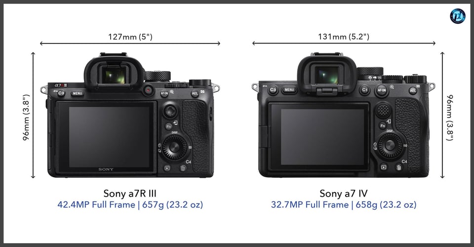 Sonya7RIII_vs_Sonya7IV_comparison_back