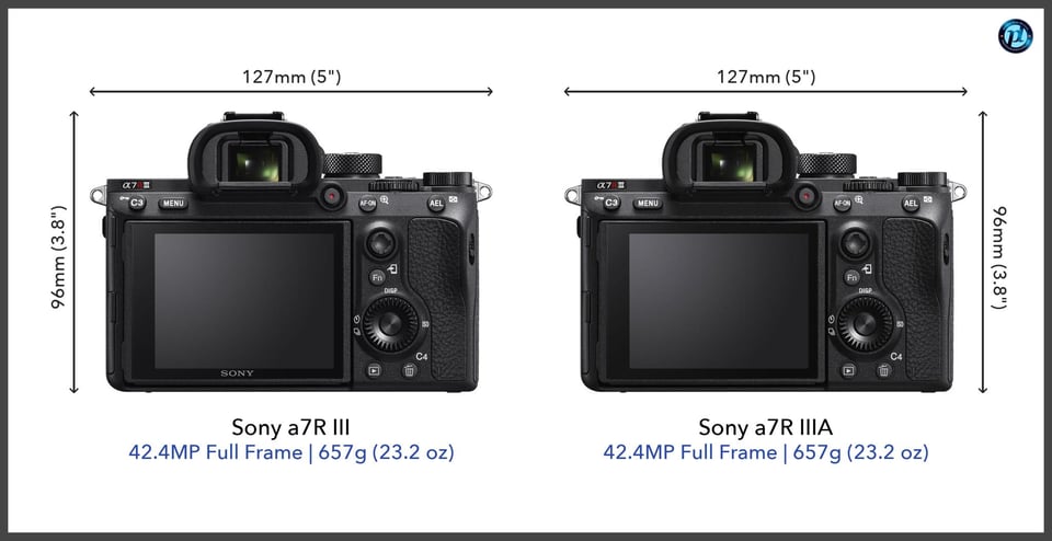 Sonya7RIII_vs_Sonya7RIIIA_comparison_back