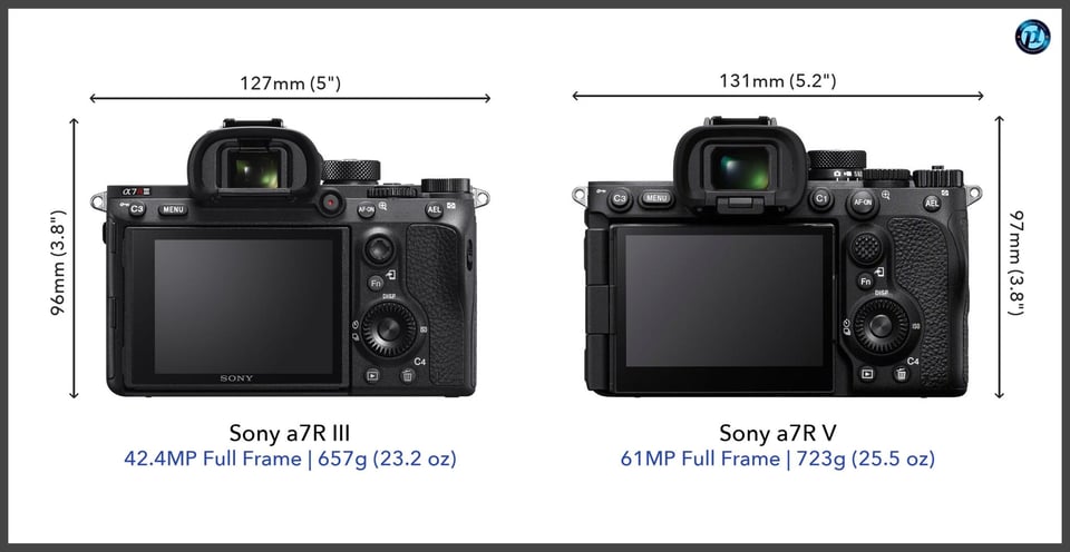 Sonya7RIII_vs_Sonya7RV_comparison_back