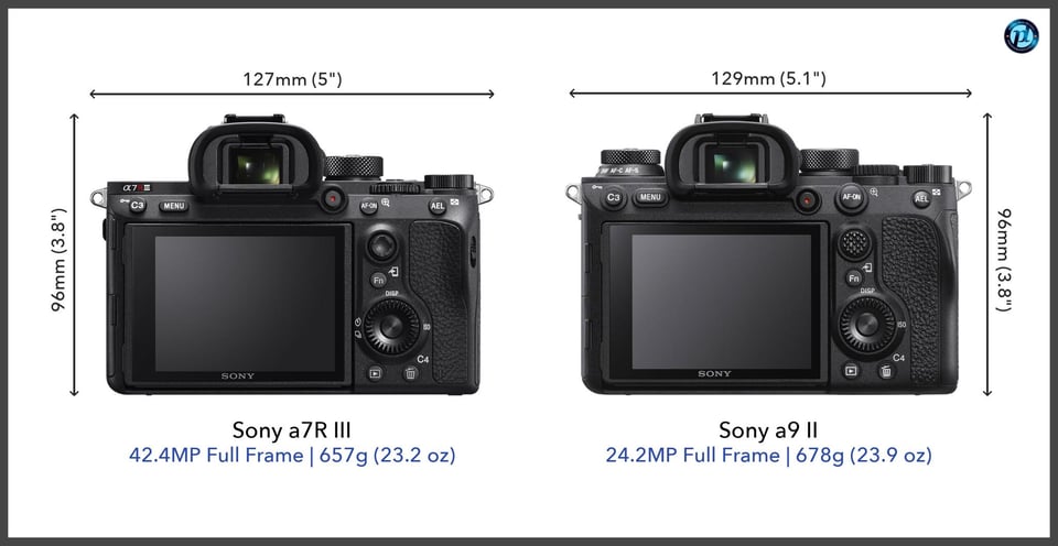 Sonya7RIII_vs_Sonya9II_comparison_back