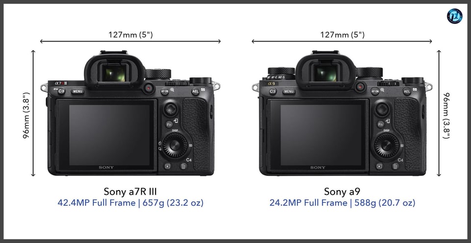 Sonya7RIII_vs_Sonya9_comparison_back