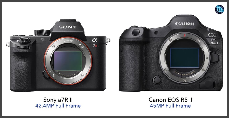 Sonya7RII_vs_CanonEOSR5II_comparison_front