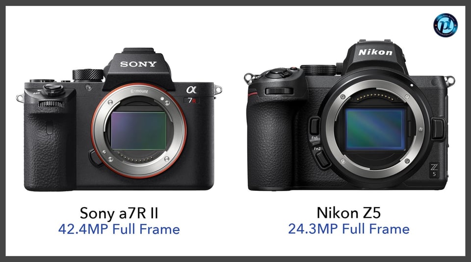 Sonya7RII_vs_NikonZ5_comparison_front