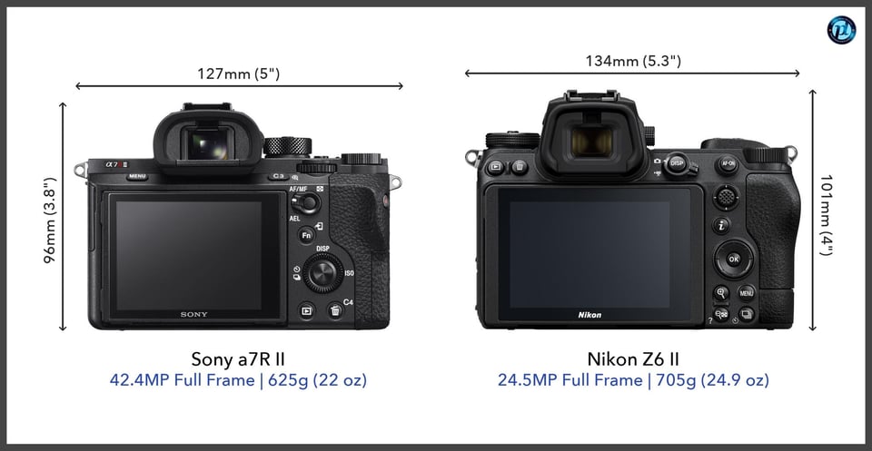 Sonya7RII_vs_NikonZ6II_comparison_back