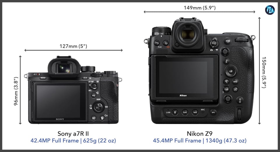 Sonya7RII_vs_NikonZ9_comparison_back