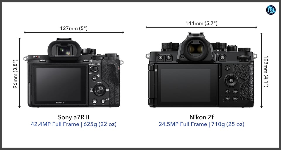 Sonya7RII_vs_NikonZf_comparison_back