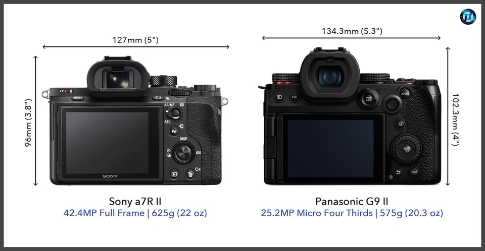 Sonya7RII_vs_PanasonicG9II_comparison_back