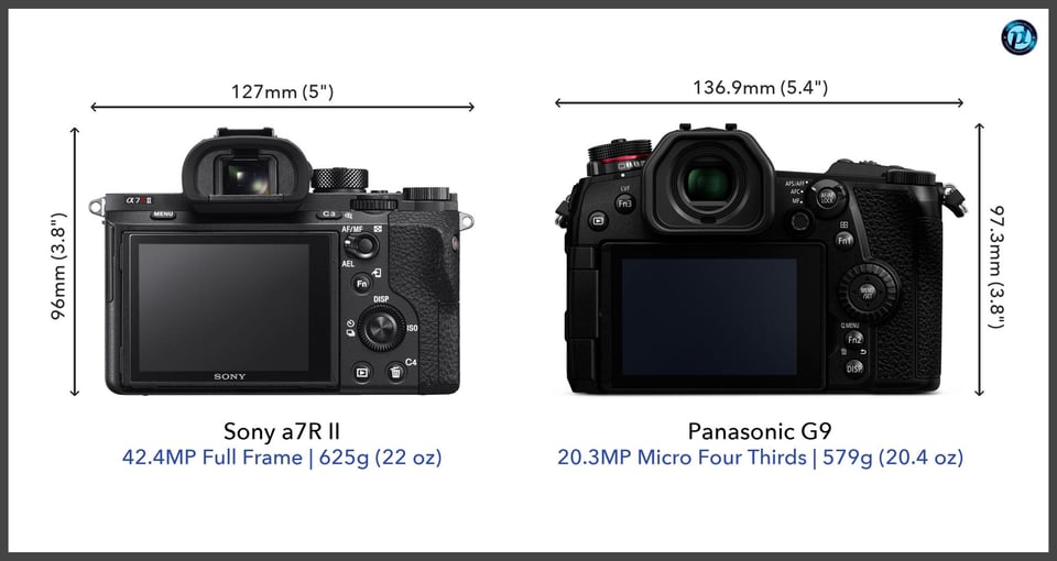 Sonya7RII_vs_PanasonicG9_comparison_back