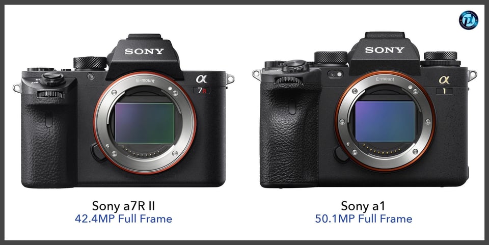 Sonya7RII_vs_Sonya1_comparison_front