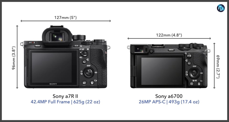 Sonya7RII_vs_Sonya6700_comparison_back