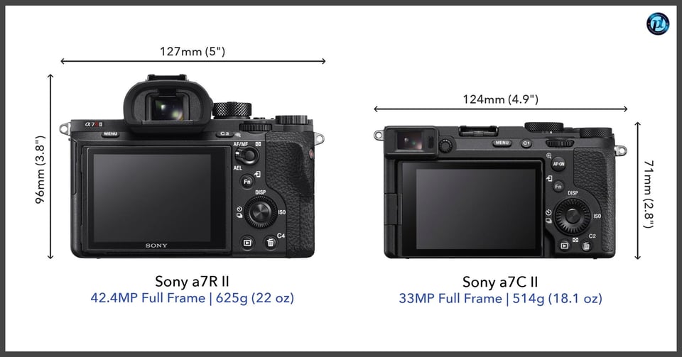 Sonya7RII_vs_Sonya7CII_comparison_back