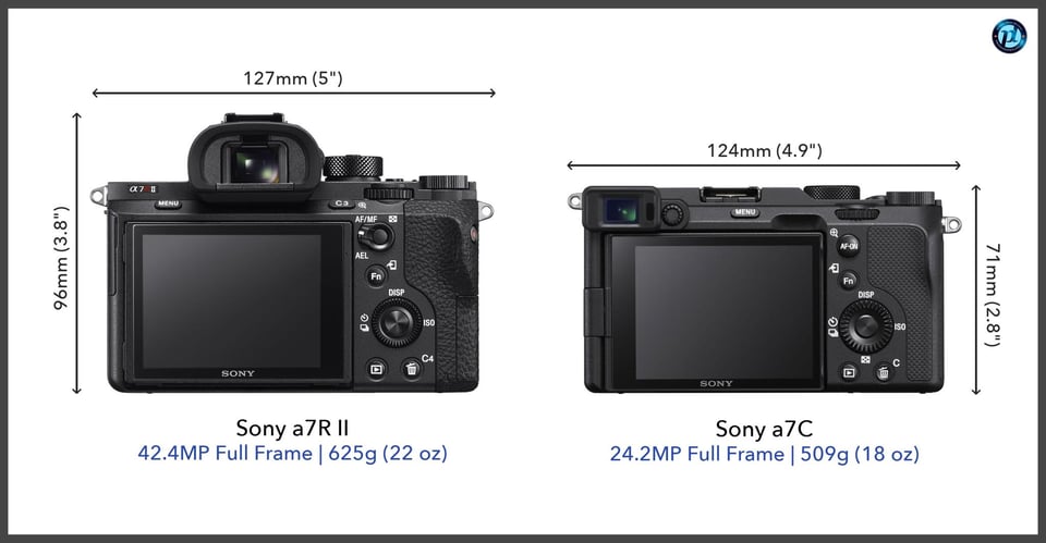 Sonya7RII_vs_Sonya7C_comparison_back