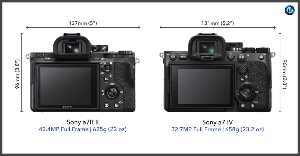 Sonya7RII_vs_Sonya7IV_comparison_back