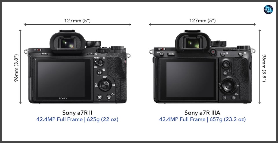 Sonya7RII_vs_Sonya7RIIIA_comparison_back