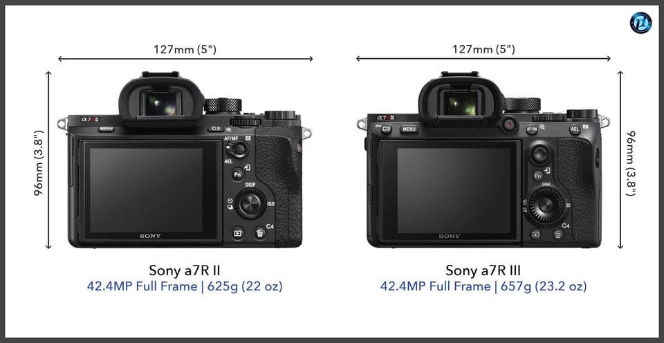 Sonya7RII_vs_Sonya7RIII_comparison_back