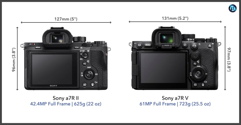 Sonya7RII_vs_Sonya7RV_comparison_back