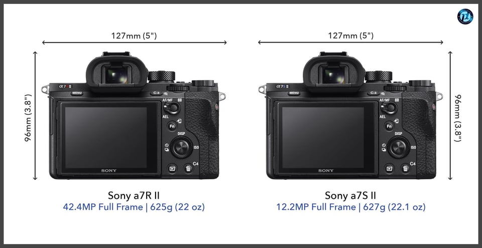 Sonya7RII_vs_Sonya7SII_comparison_back